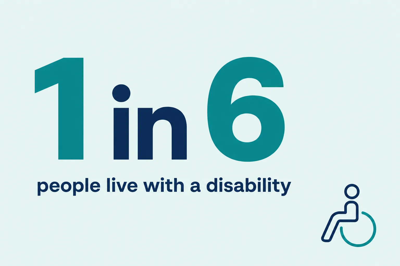 Stat card highlighting that 1 in 6 people worldwide lives with a significant disability